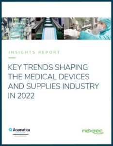 Medical Supplies and Devices Industry Insights Report