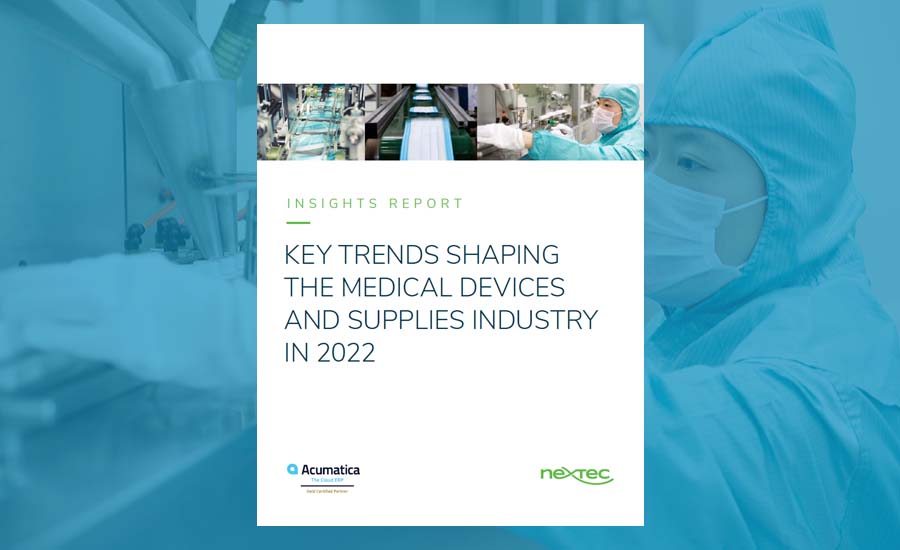 Medical Supplies and Devices Industry Insights Report